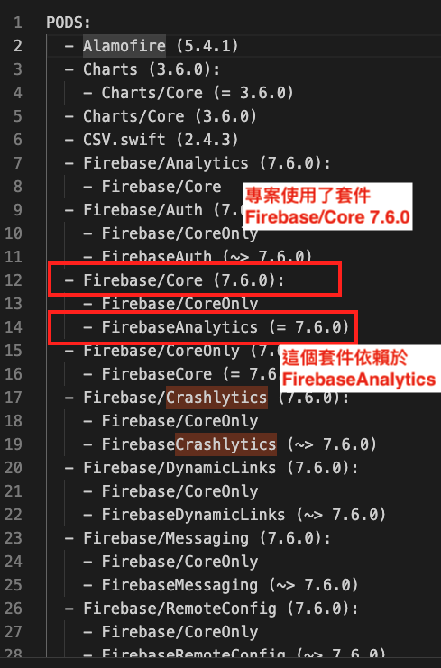 Podfile lock sample